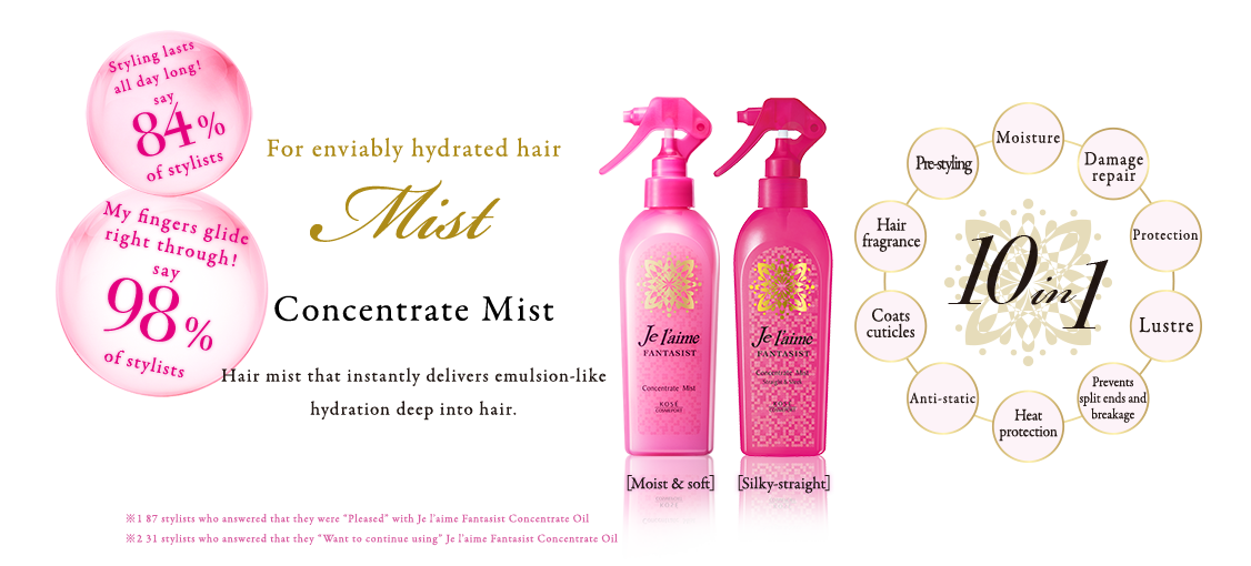 Concentrate Mist - Hair mist that instantly delivers emulsion-like hydration deep into hair.