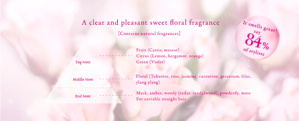 A clear and pleasant sweet floral fragrance [Contains natural fragrance]