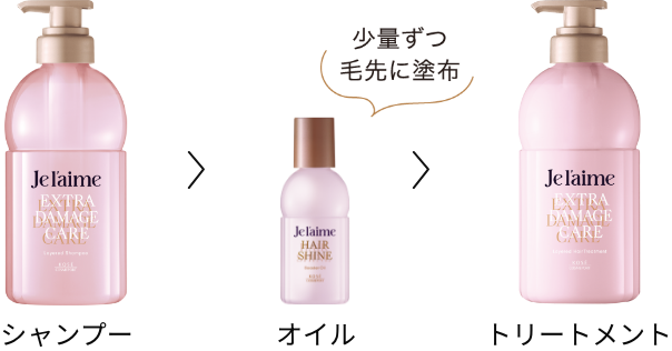 シャンプー>オイル（少量ずつ毛先に塗布）>トリートメント